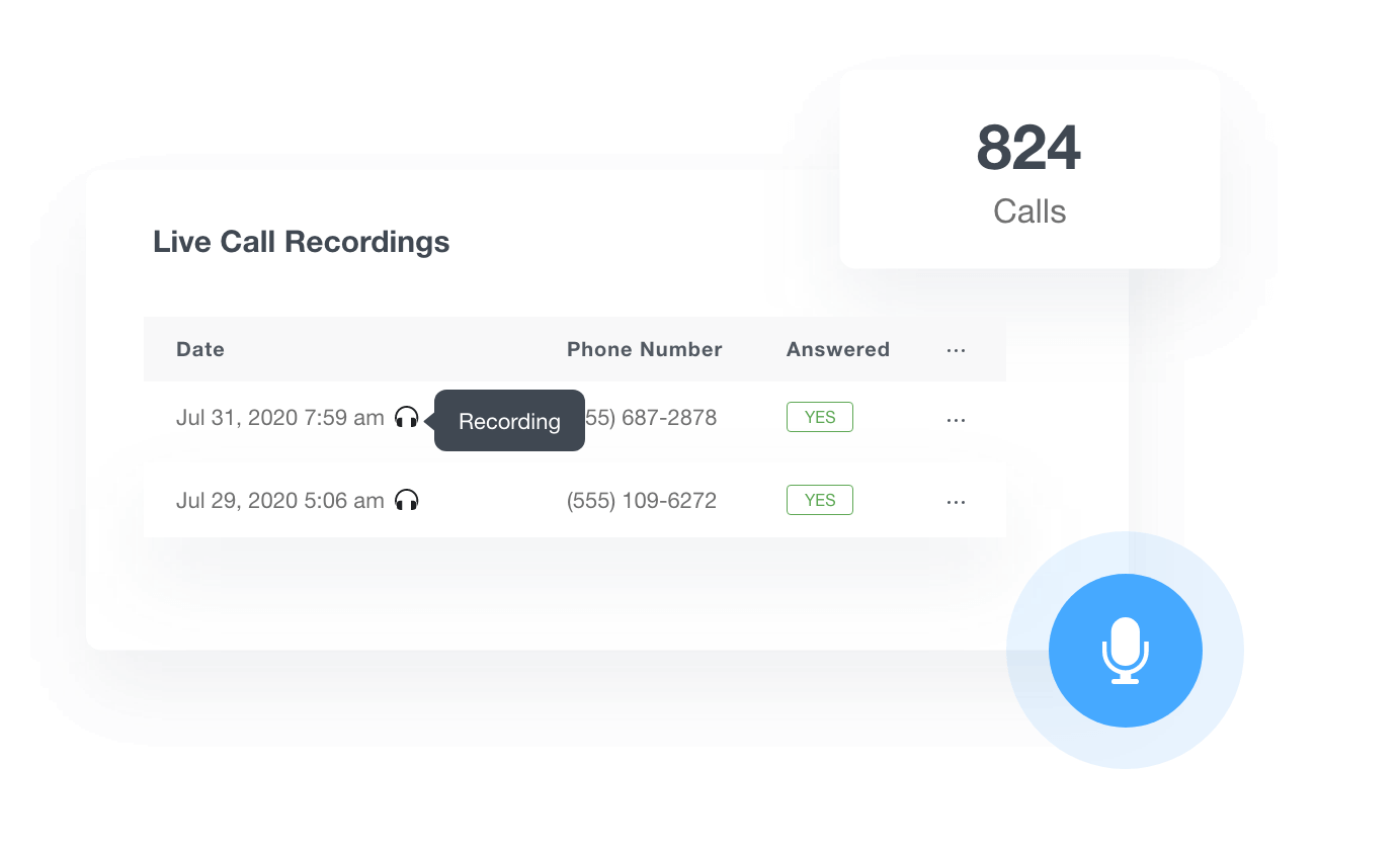 call tracking recordings reports