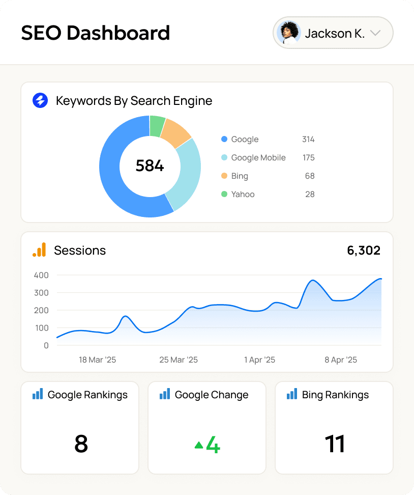 Add SE Ranking data to your SEO dashboard