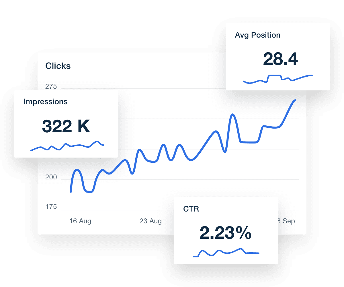 Google Search Console data examples in an SEO report template