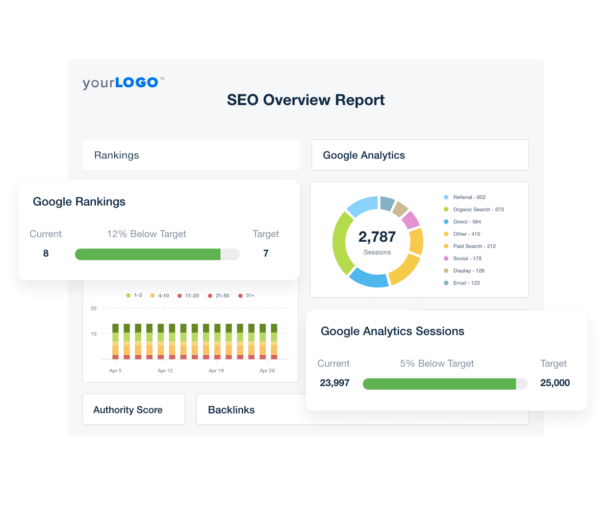 An example of including client goals and objectives in an SEO proposal template