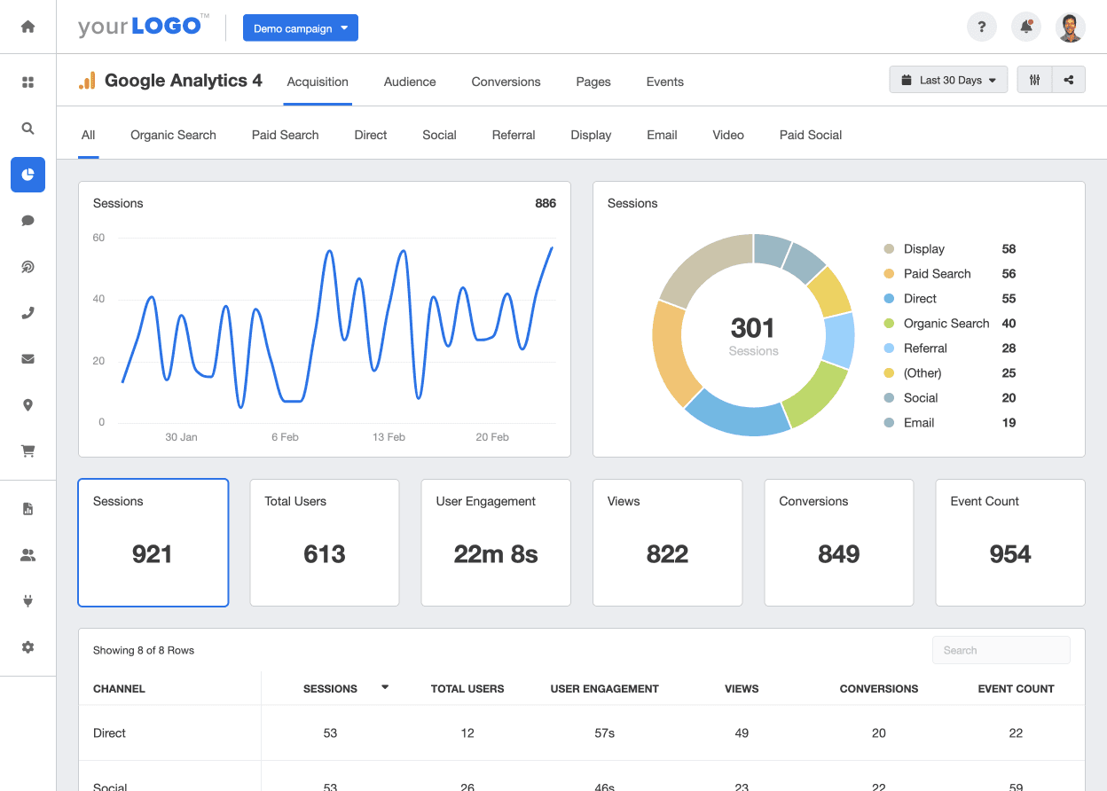 An example of the customizable Google Analytics 4 reporting tool to automate GA4 client reports and dashboards with real-time data.