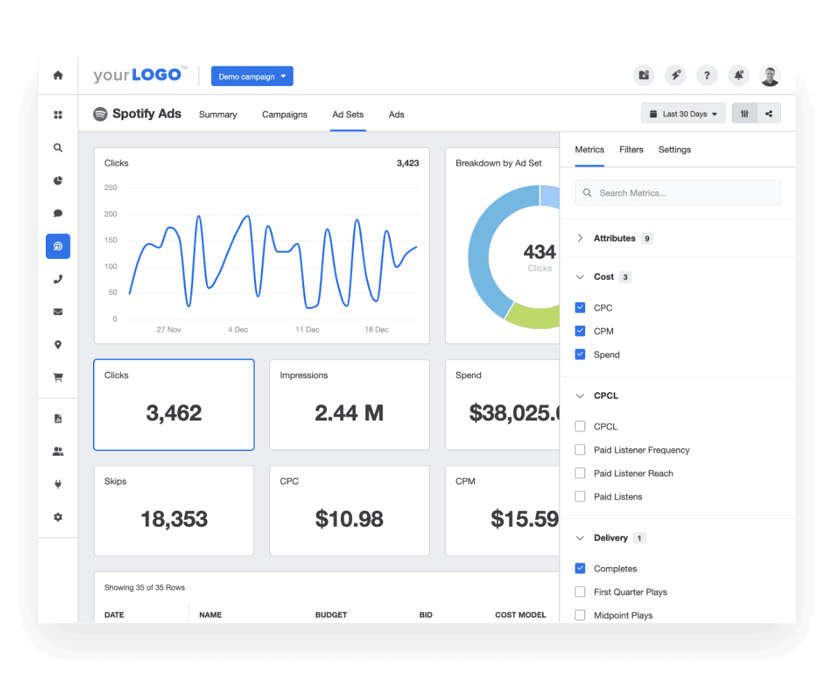 spotify ads marketing dashboard showing ad sets