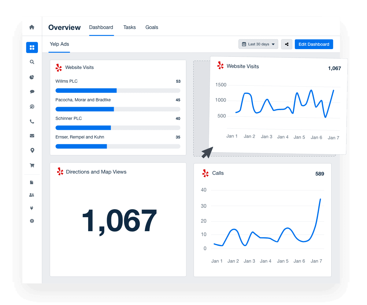 Screenshot of Custom Dashboard