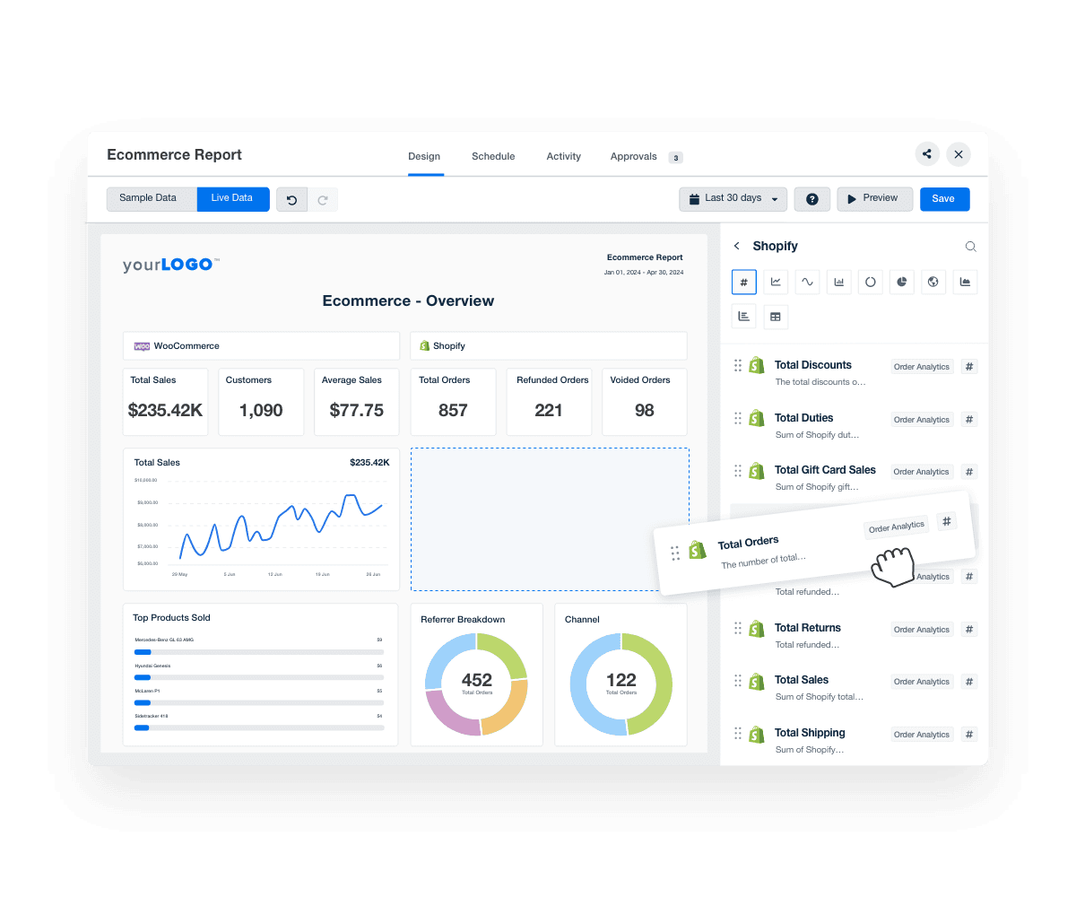 An example of a marketing agency using the Drag and Drop editor to streamline ecommerce reporting