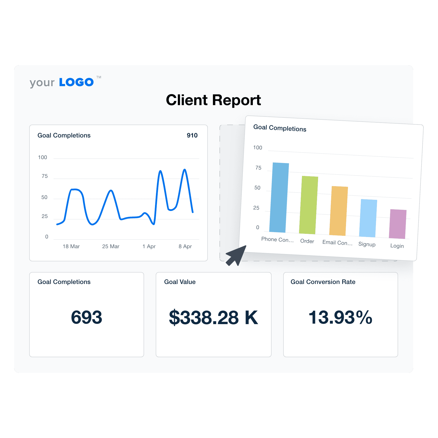Illustration of the Drag-and-Drop Client Report Template Builder from AgencyAnalytics
