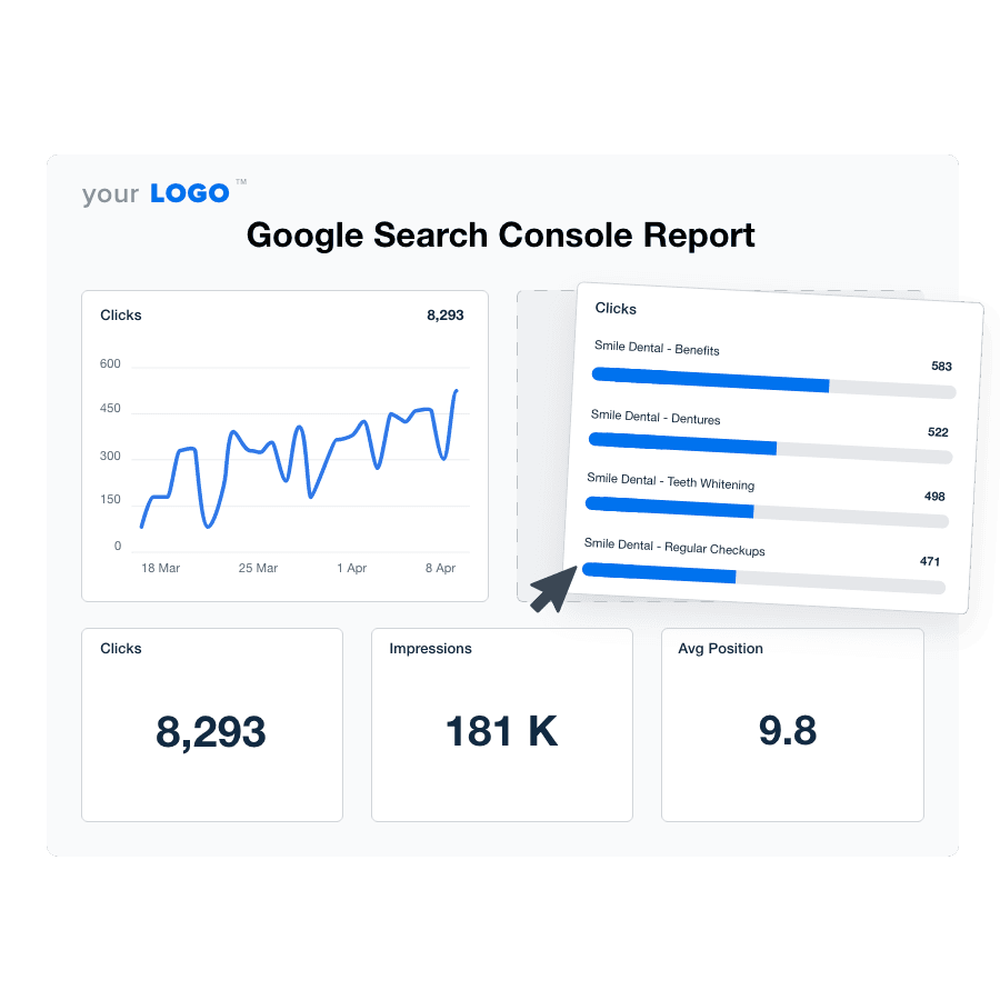 An illustration of the drag-and-drop Google Search Console report template builder