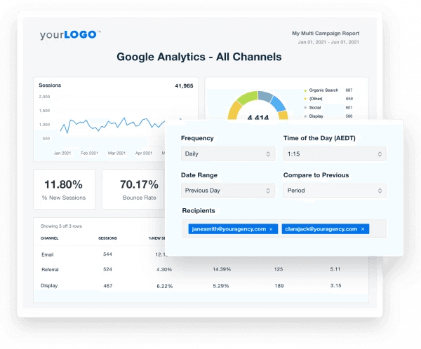 Google Analytics KPI Report Example
