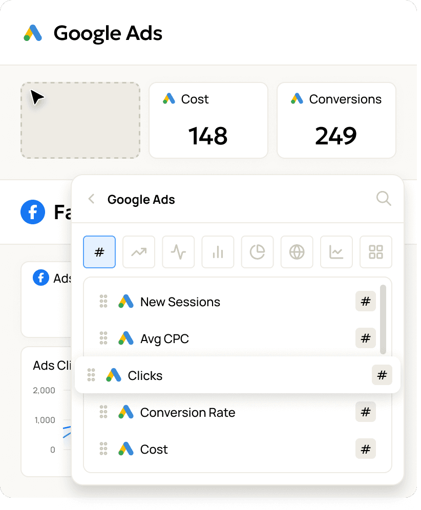An image showing the ability to customize the metrics shown on a Google Ads PPC dashboard