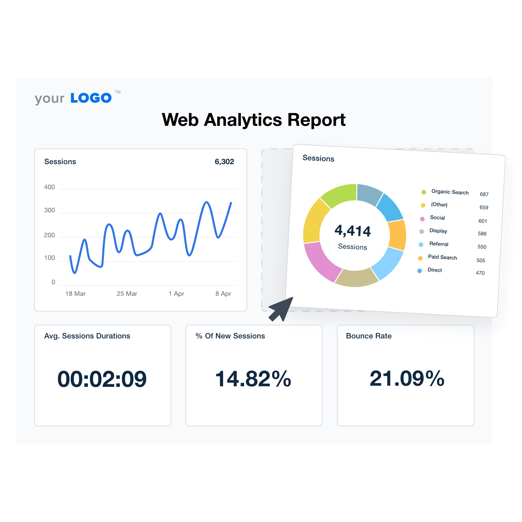 An example of the drag-and-drop web analytics report template builder