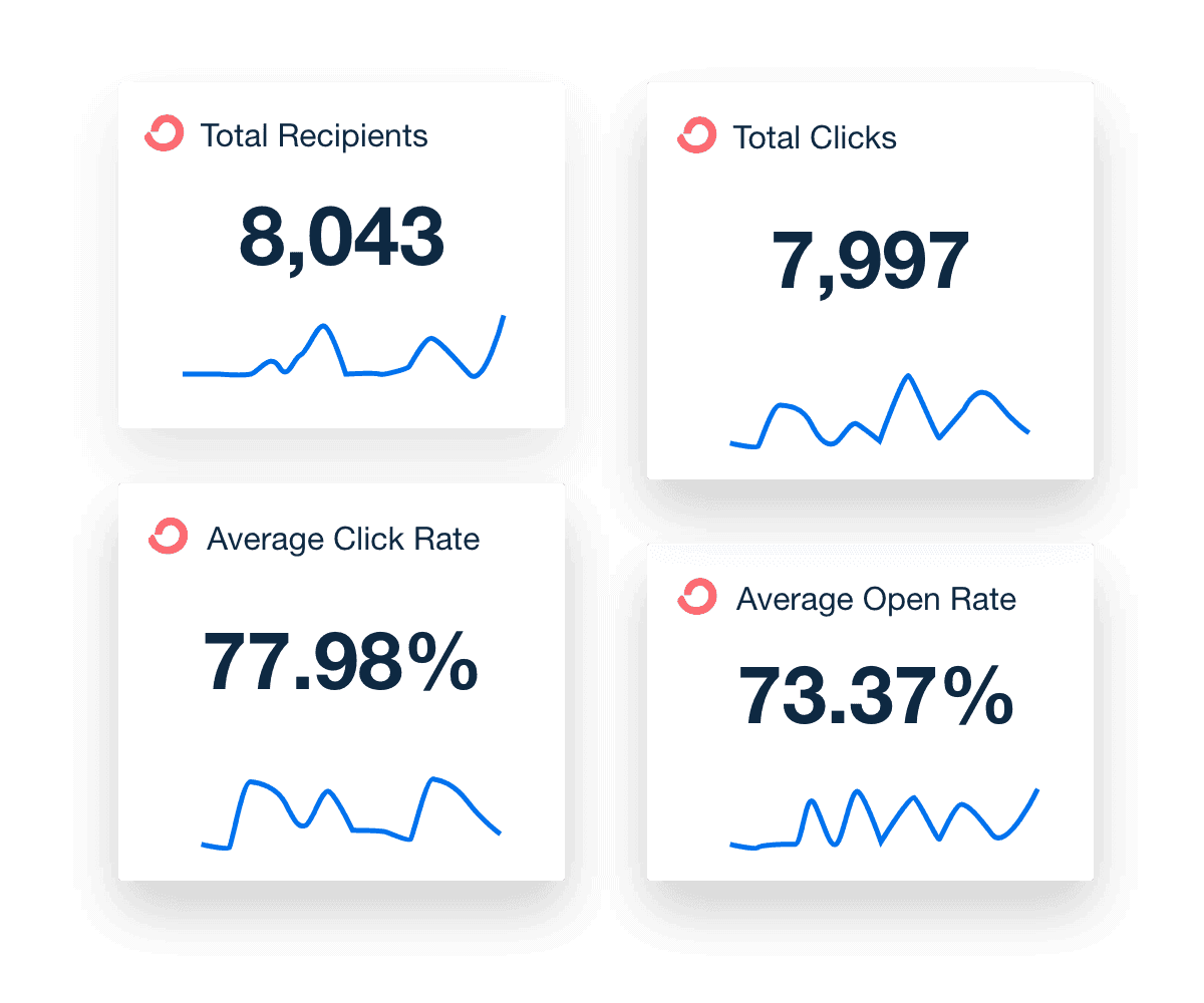 ConvertKit Automated Reporting Widgets