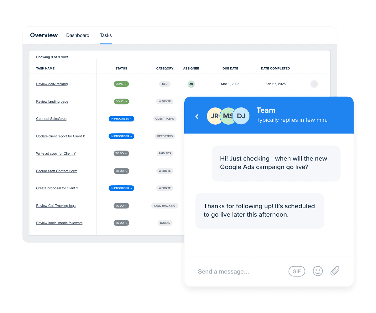 Use your marketing agency client portal to combine reporting, task management, and client messaging