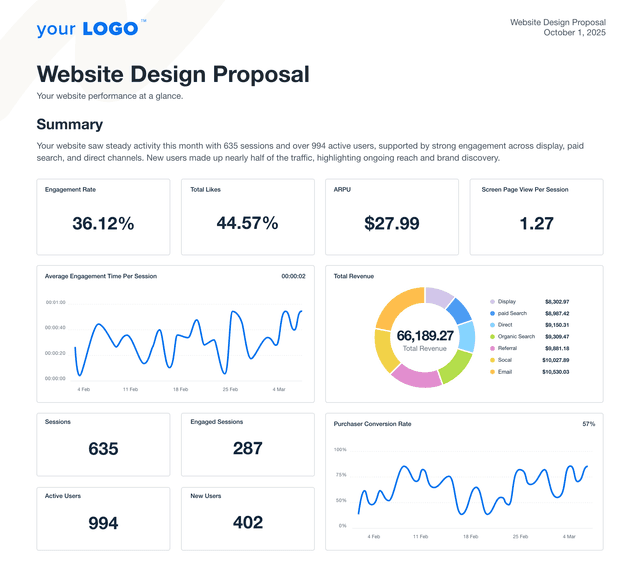 An example of a website design & development proposal template
