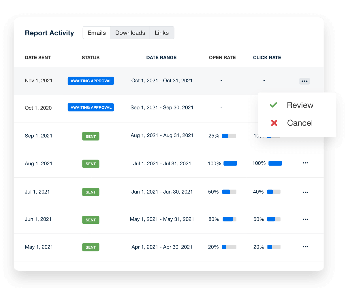 An example of the report send status features in the AgencyAnalytics automated client reporting platform