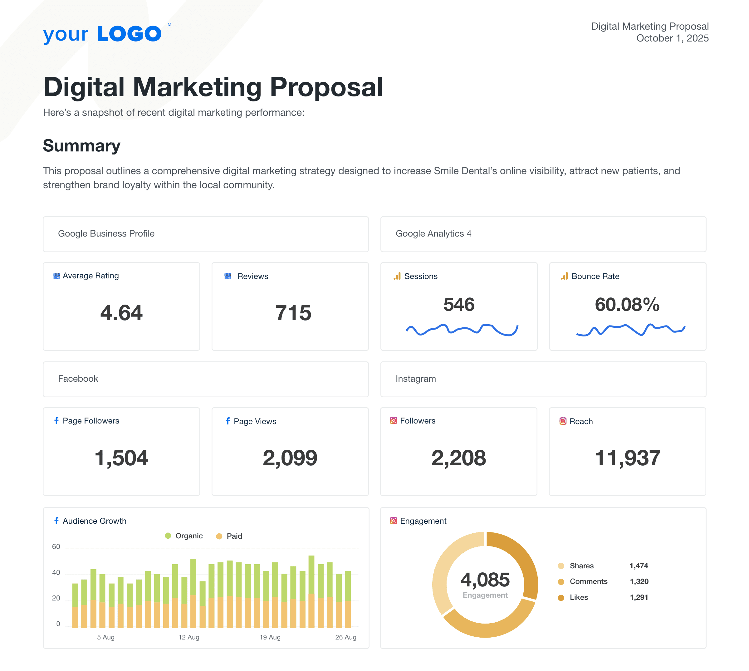 An example of a professional digital marketing proposal template