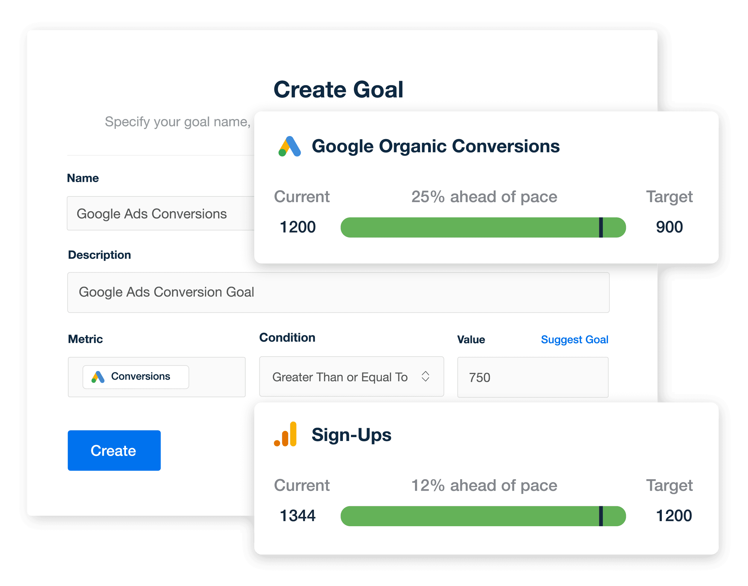An example of how marketing agencies track SEO performance using custom goals within white labeled SEO reports and dashboards