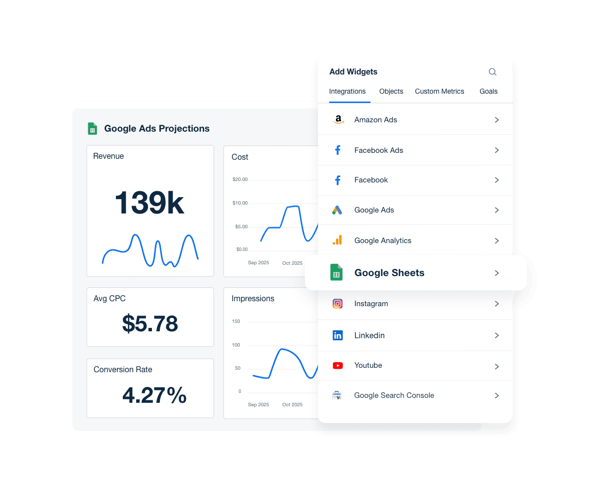 An image showing how to add Google Sheets data to a PPC campaign proposal