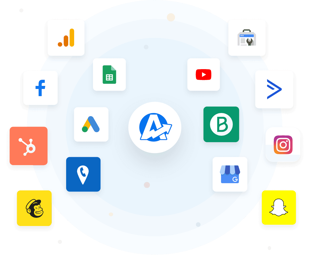 Marketing Platform Reporting Integrations