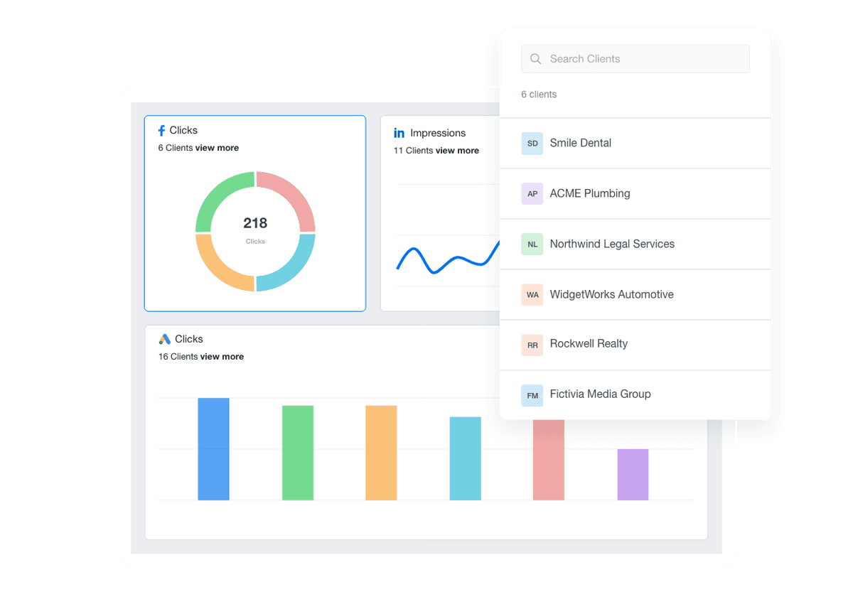 An illustration showing how to aggregate key marketing metrics across clients with Roll-up Reports and Dashboards.