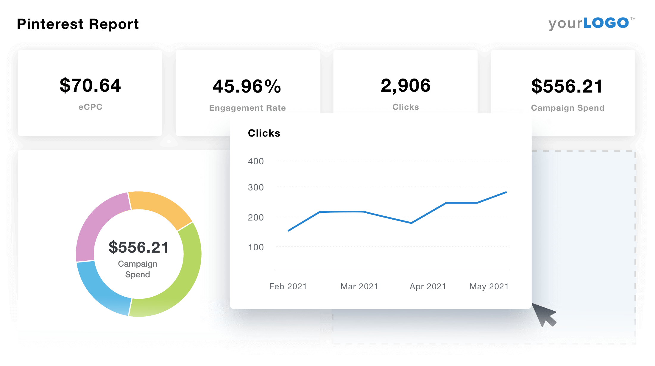 Pinterest Ads Report Template Example