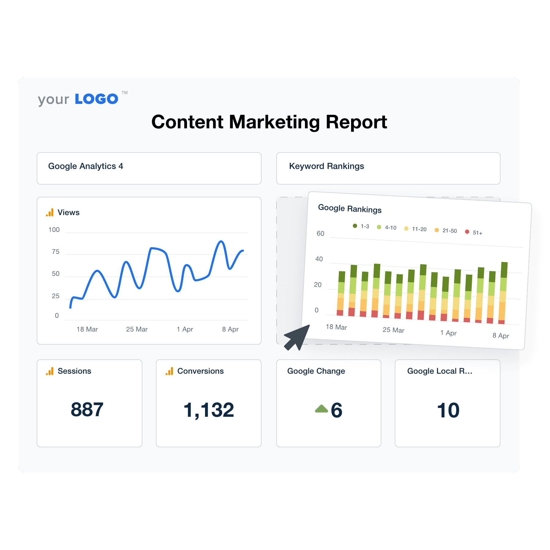 Illustration of the Drag-and-Drop Content Marketing Report Template Builder from AgencyAnalytics