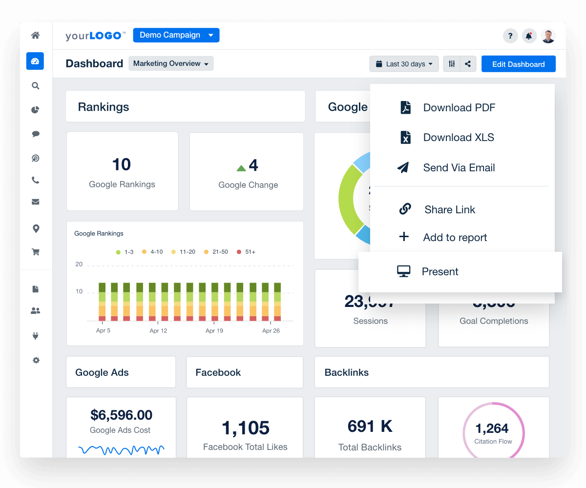 A screenshot a marketing agency entering full-screen marketing report presentation mode