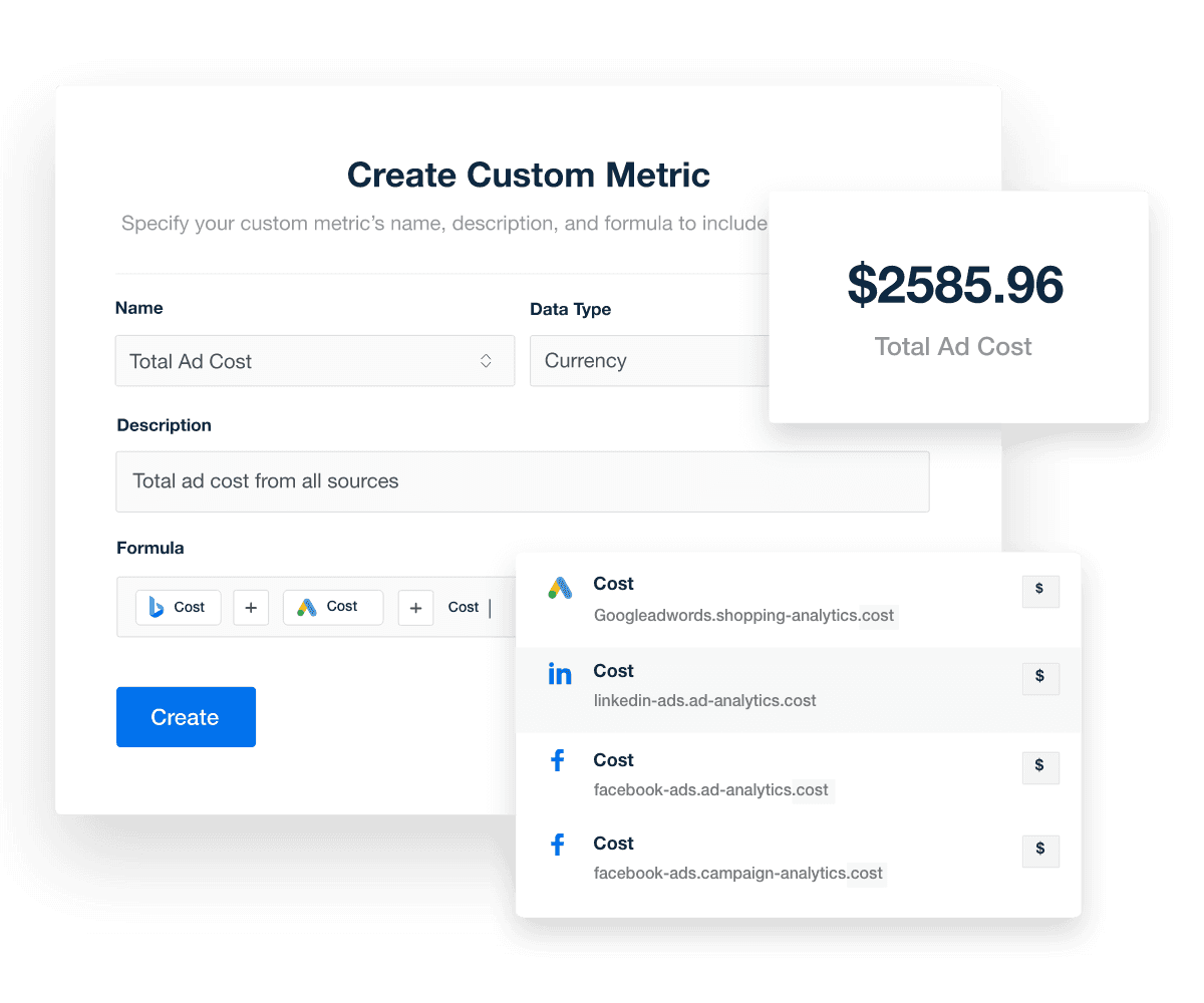 An example of how to generate granular insights for a marketing analytics dashboard using custom metrics