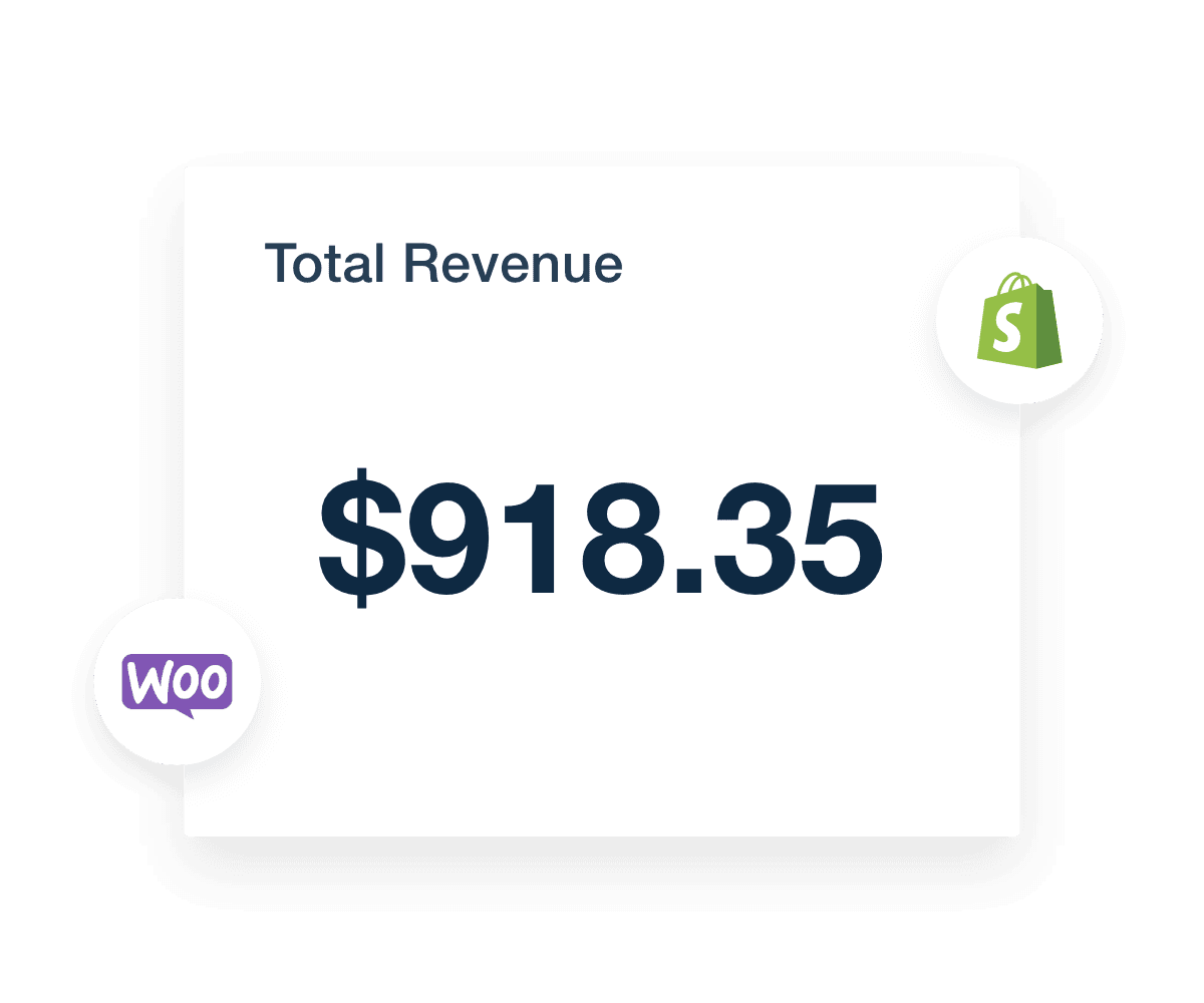 A custom metrics example of net revenue for Ecommerce digital agency analytics
