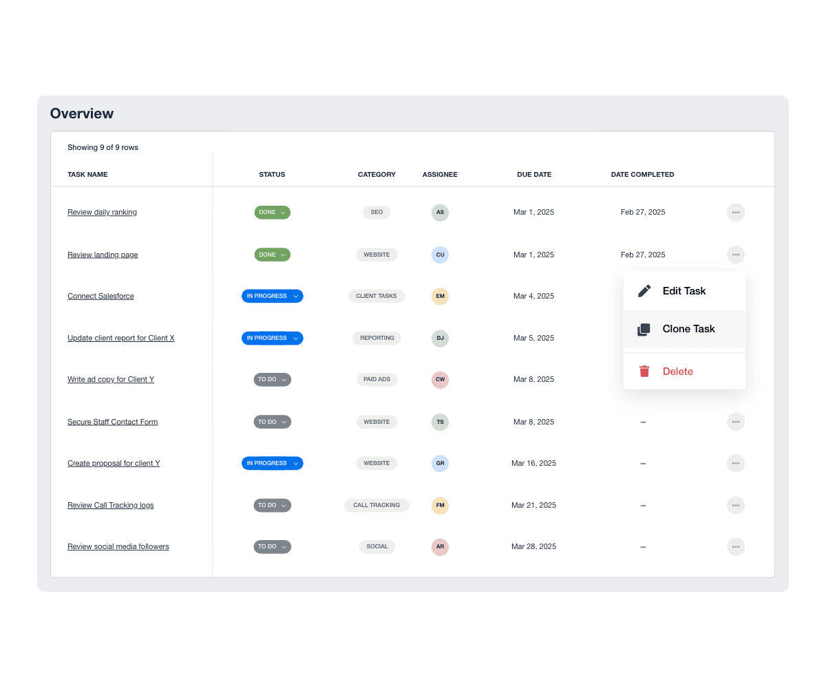 An example showing how to clone a marketing agency's important tasks with a single click