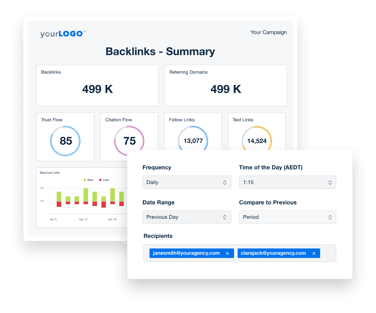 Automated Majestic Backlink Reports