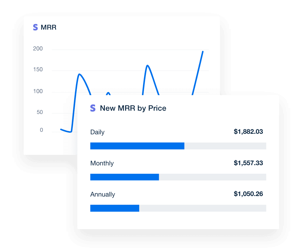 graphs showing growth metrics like MRR
