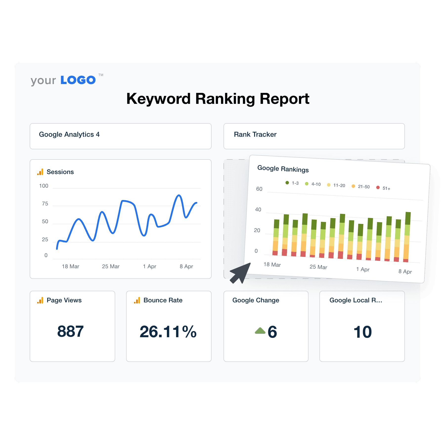 An illustration of the drag-and-drop keyword ranking report template builder