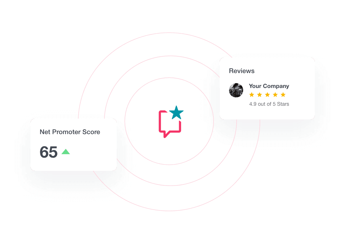 GatherUp Customer Experience Reporting