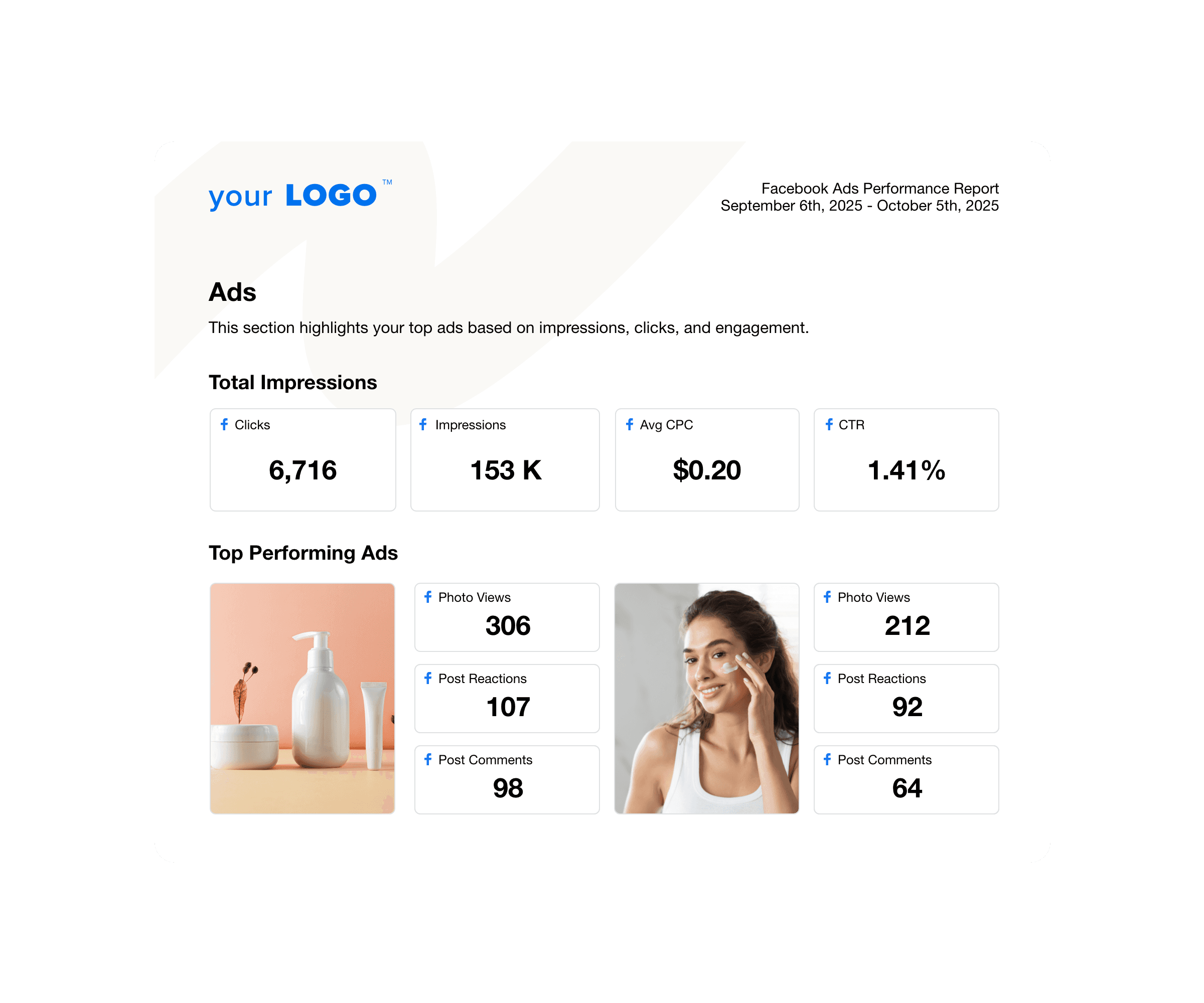 Facebook Ads report template - Ads Overview