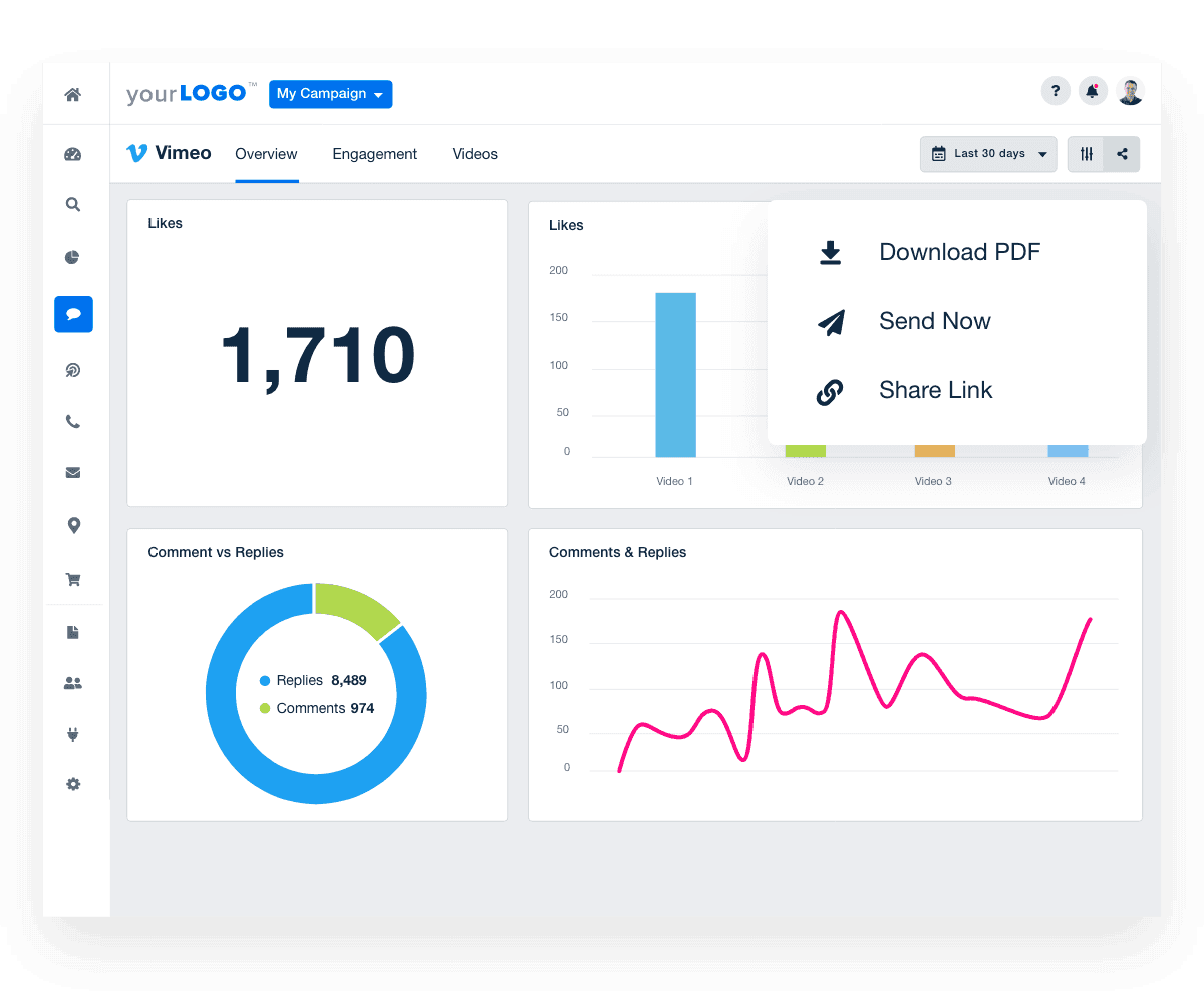 vimeo analytics dashboard send to client share report
