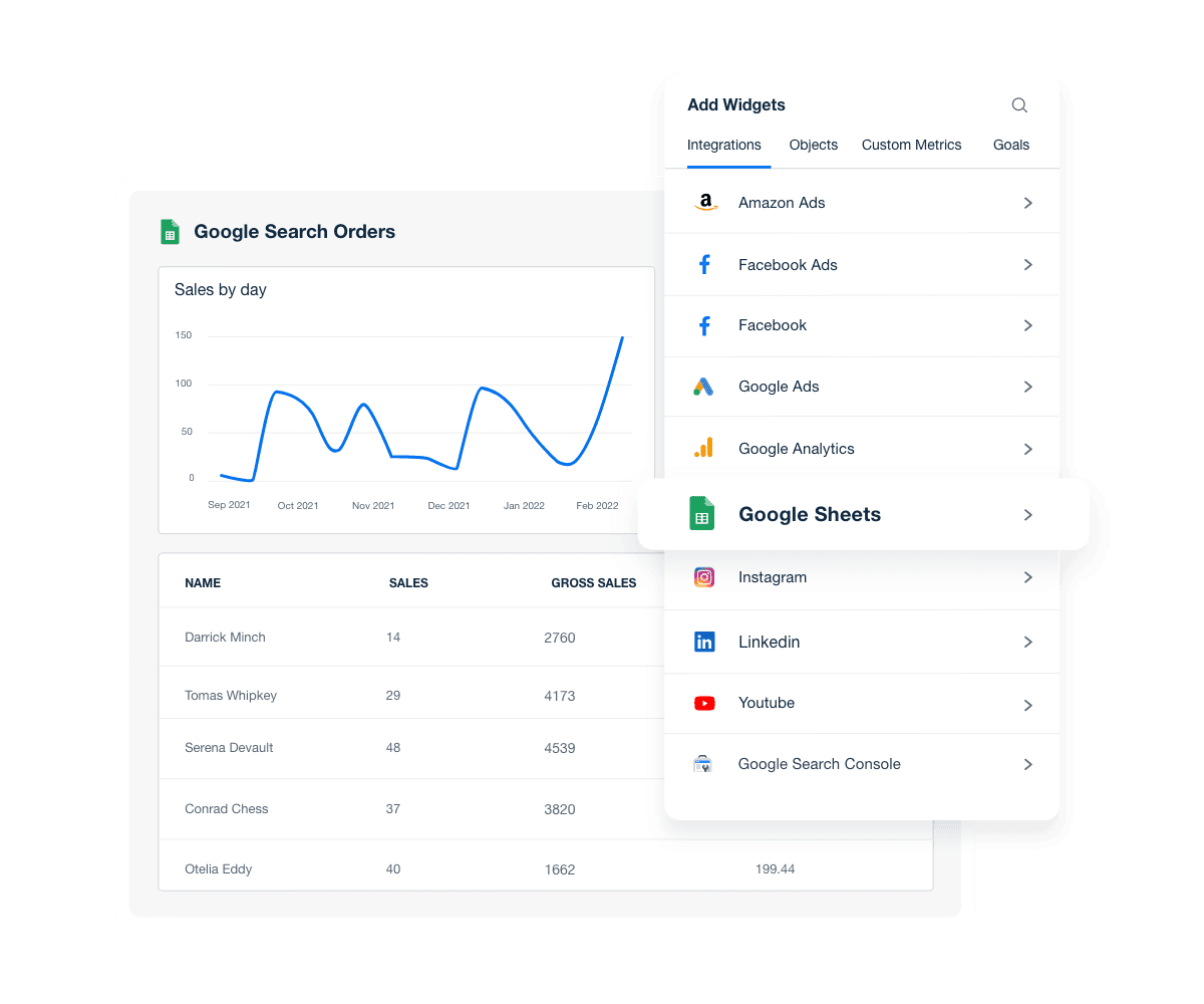 An example showing how to import custom Google Sheets data into an SEO proposal.
