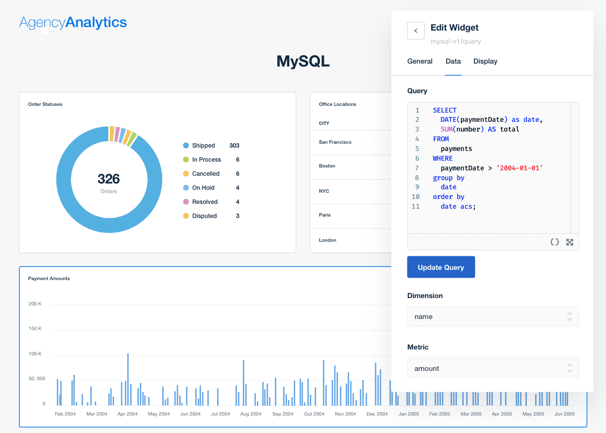 An illustration of the MySQL open-source relational database management system integration with AgencyAnalytics