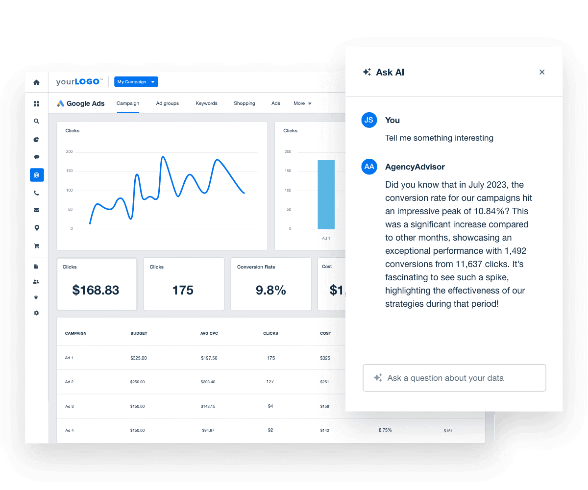 AgencyAnalytics Launches First AI Co-Pilot Exclusively for Marketing Agencies Screenshot of Ask AI marketing data analytics feature