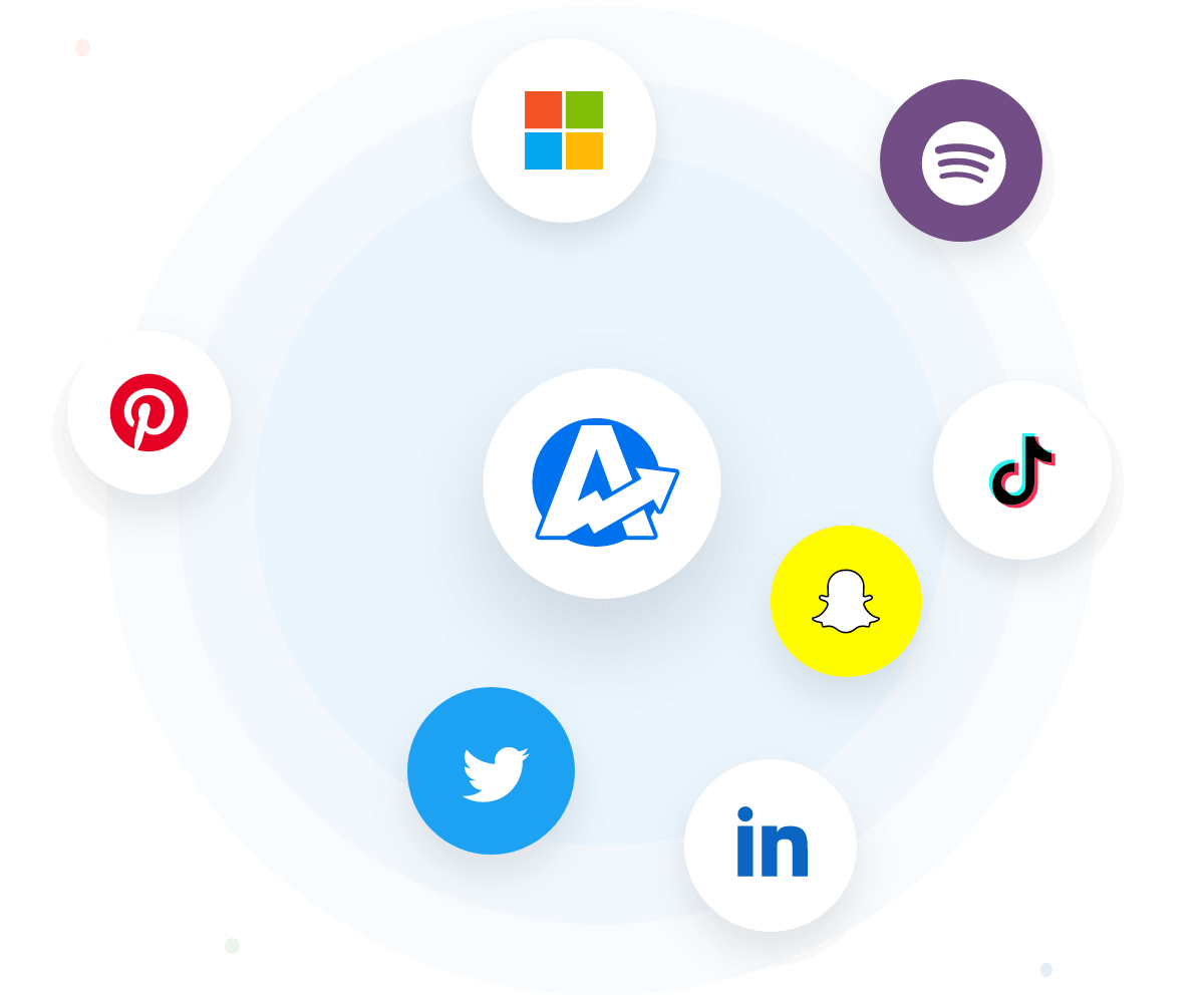 Comprehensive cross-channel reporting