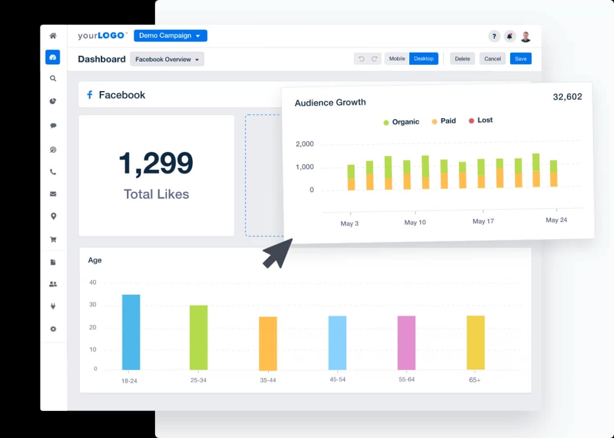 An example of a custom marketing dashboard in AgencyAnalytics showing the drag-and-drop reporting feature