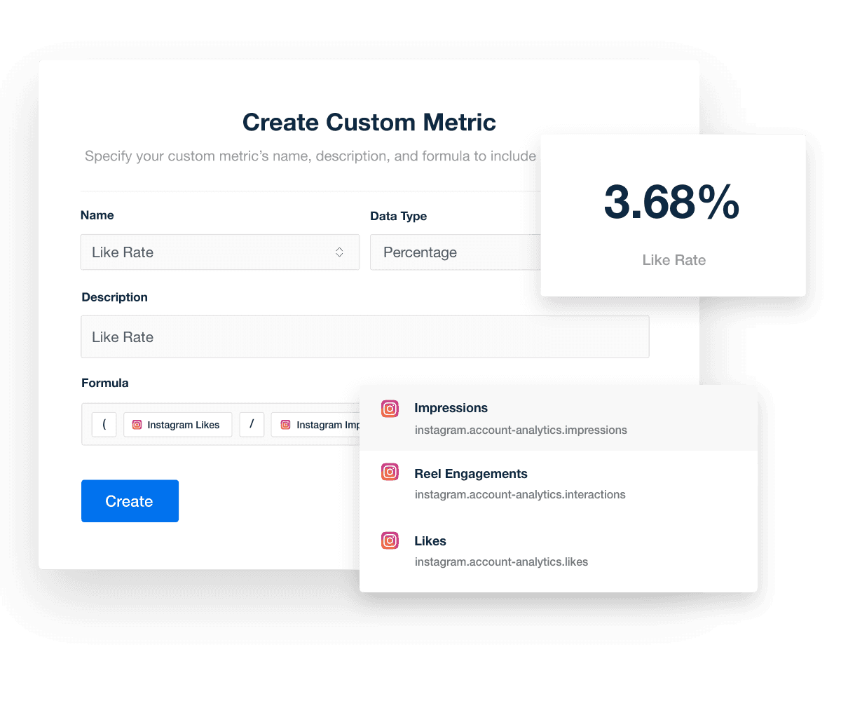 An example of creating custom marketing performance metrics using Instagram data
