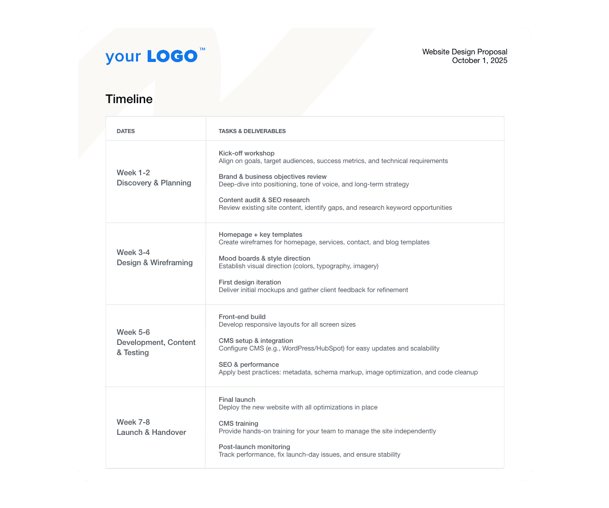 Website Development Proposal - Timeline Example