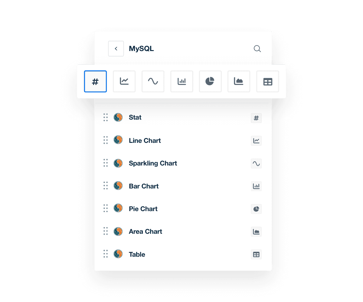 MySQL Customizable Display Options