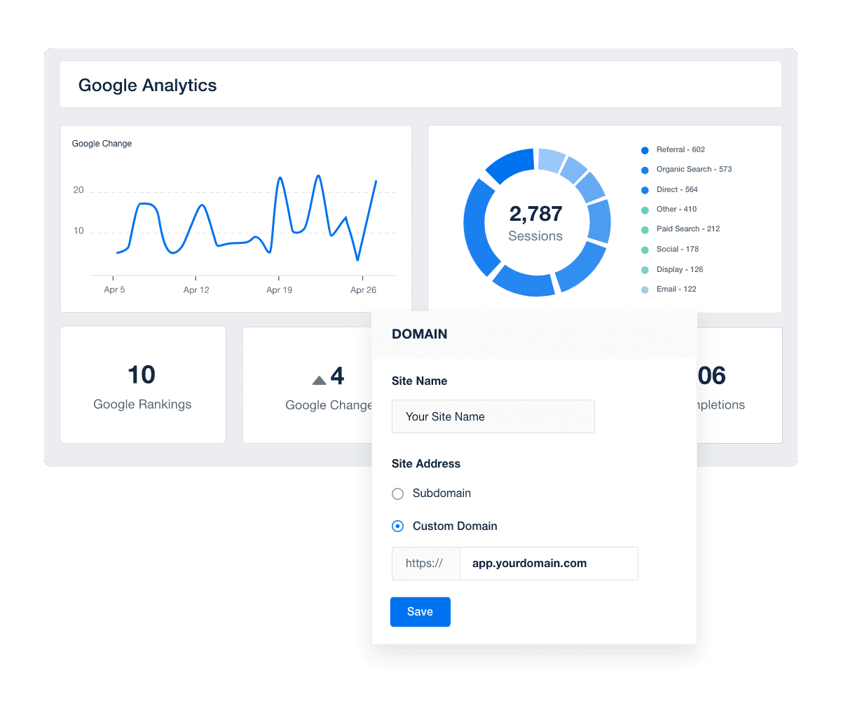 Host white label marketing dashboards on your marketing agency's own domain