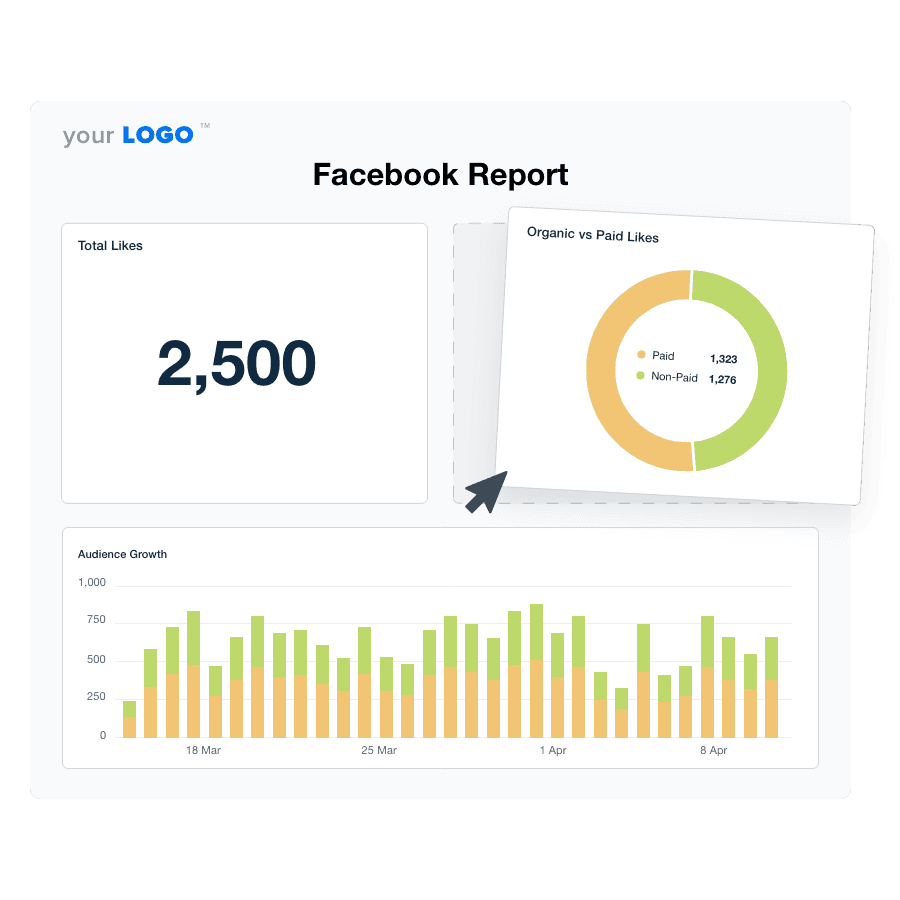 An illustration of the drag-and-drop Facebook report template builder