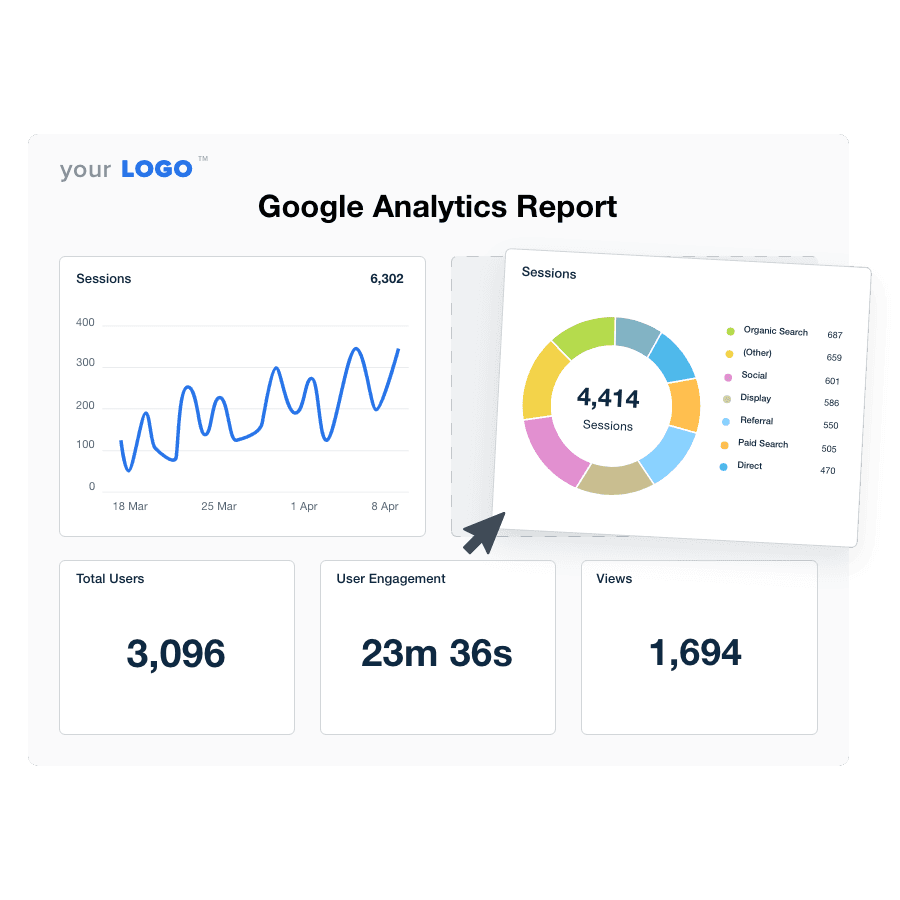 An illustration of the drag-and-drop Google Analytics report template builder