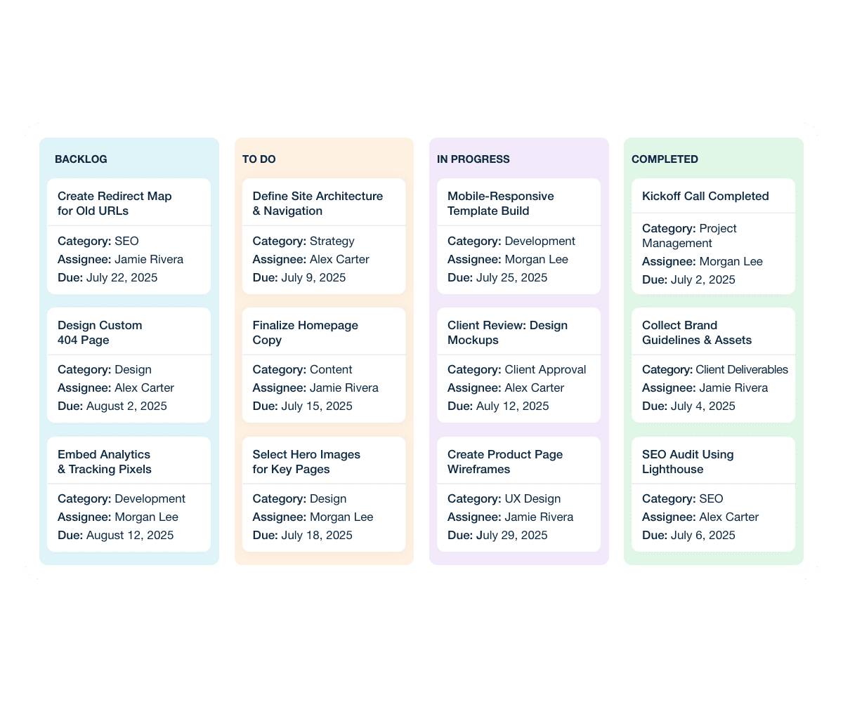 Website Design Proposal Project Tasks Example