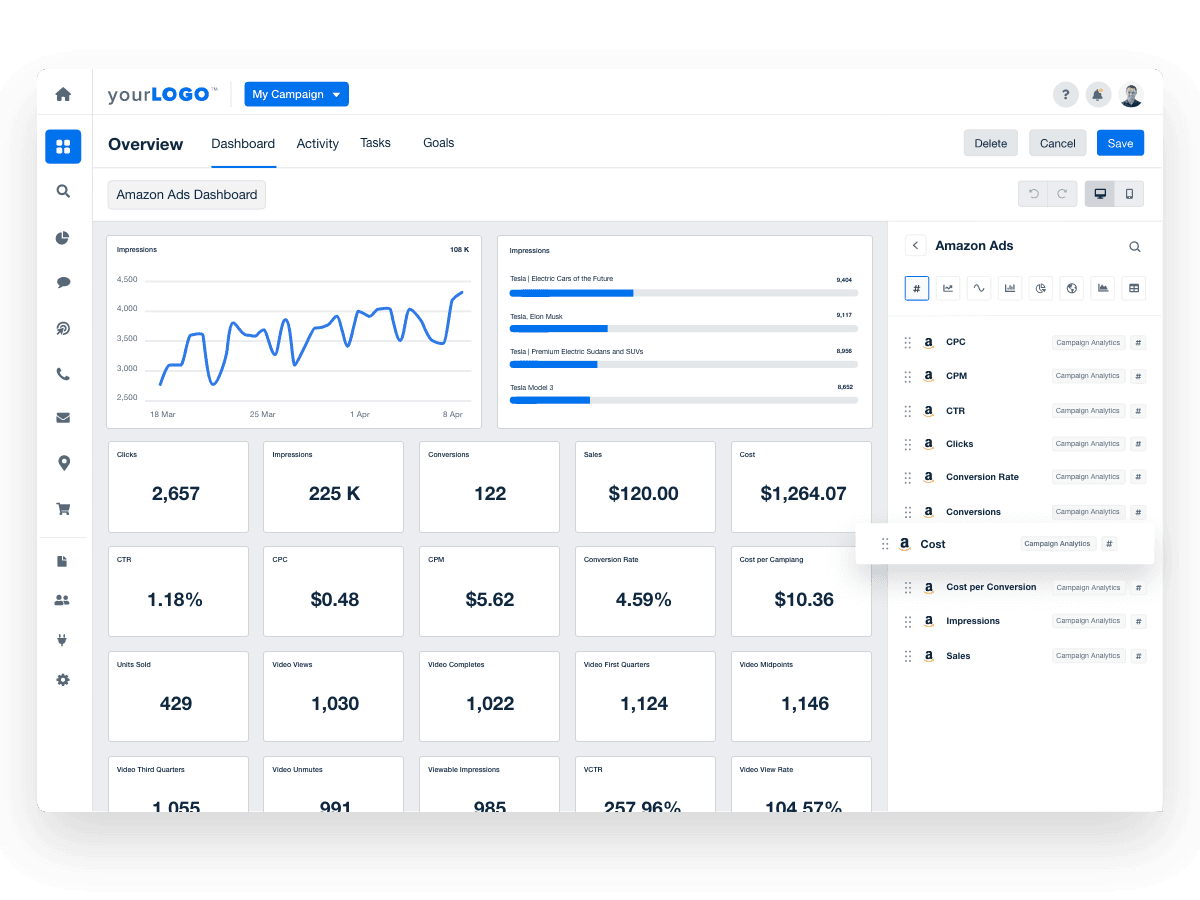 Amazon Ads Dashboard Widgets Editor