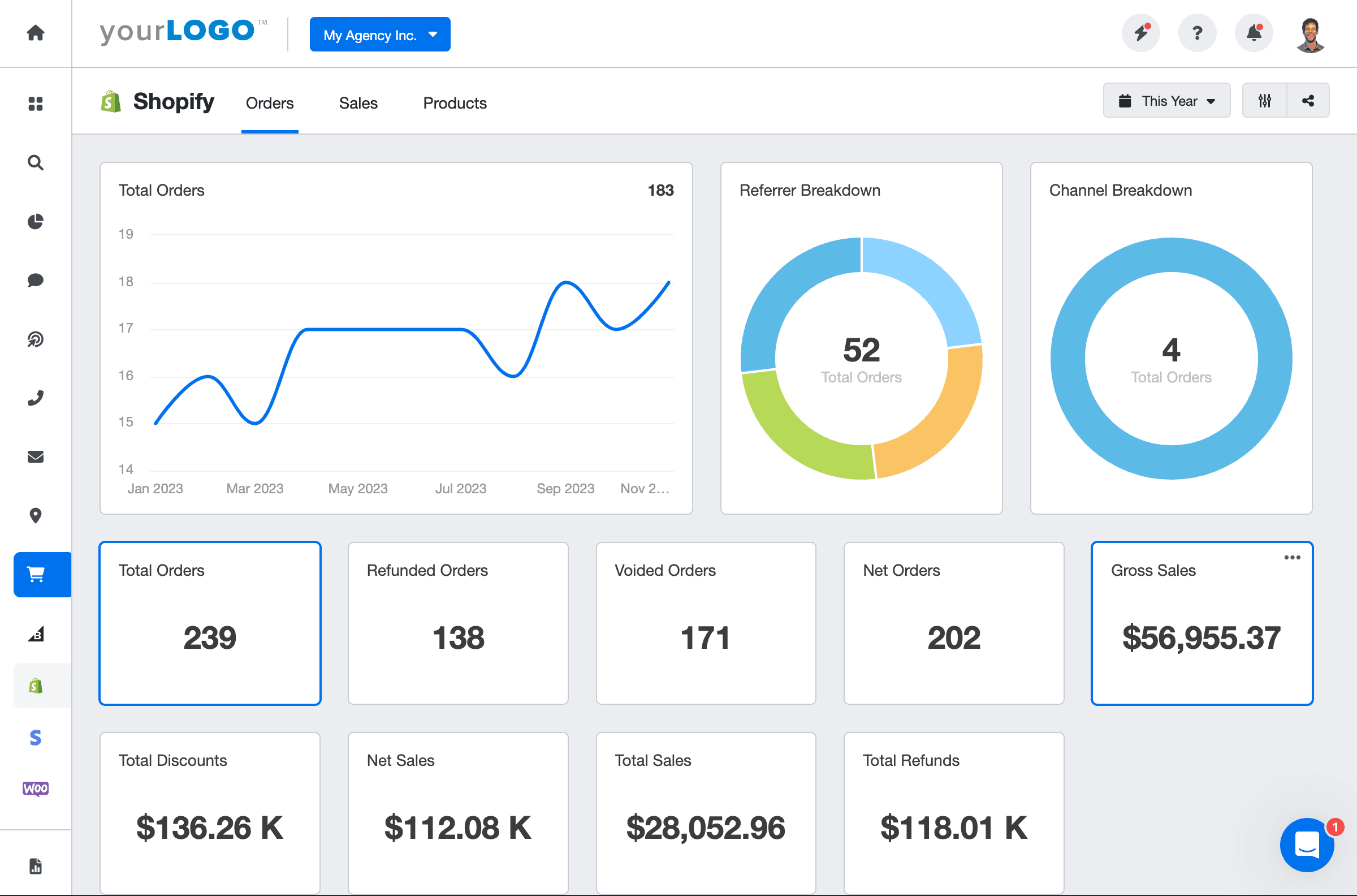 Shopify Report Template Example