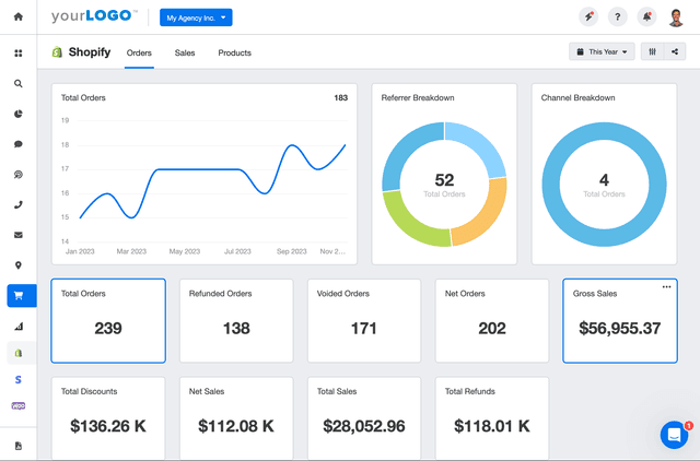 Shopify Report Template Example