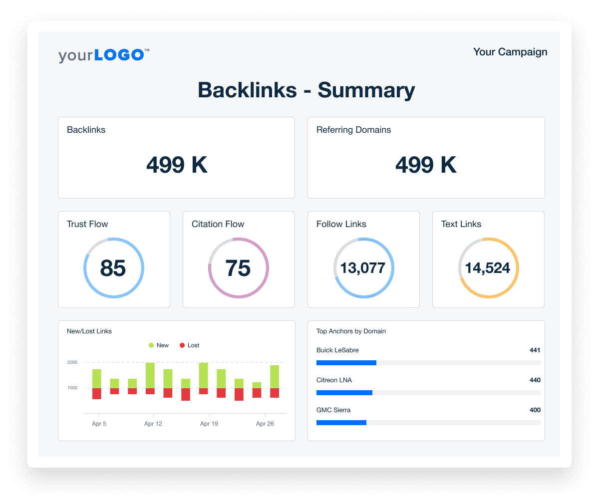 Backlink Monitor dashboard